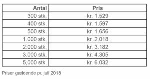 Priser på standard plastikkort med tryk. KortTrykkeriet.dk